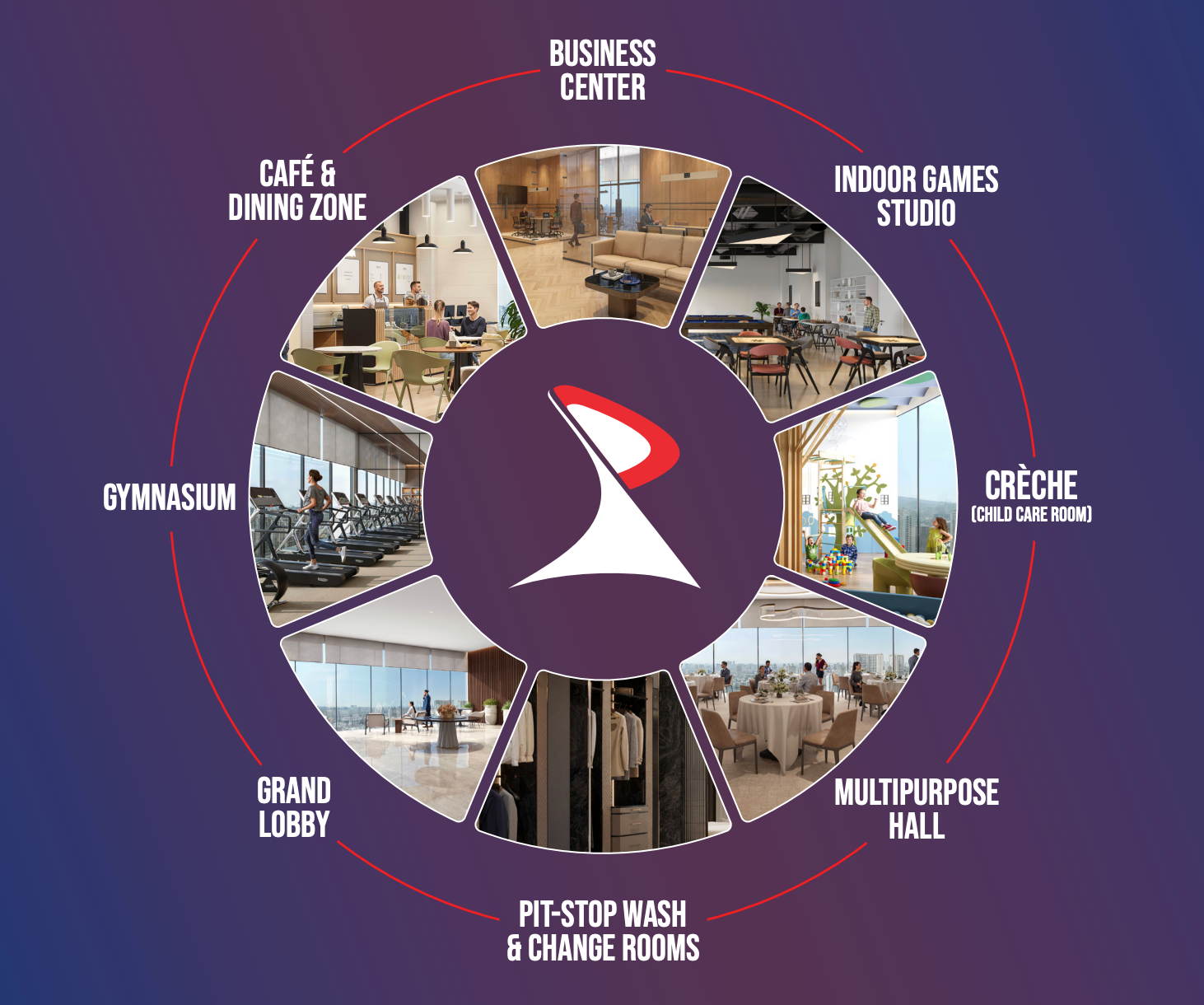 JP Connect commercial amenities including business centre, gymnasium, crèche and multipurpose hall
